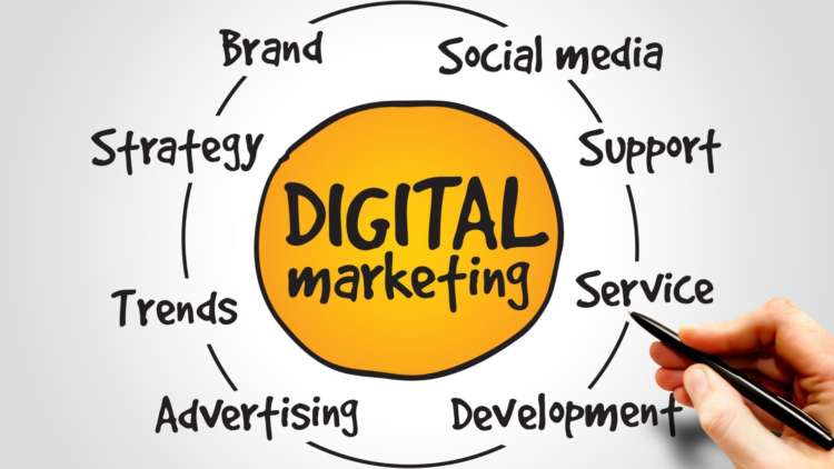 How much do you make as a digital marketing agency?