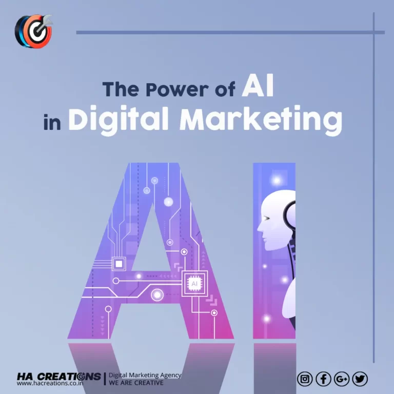 the Power of AI in Digital Marketing