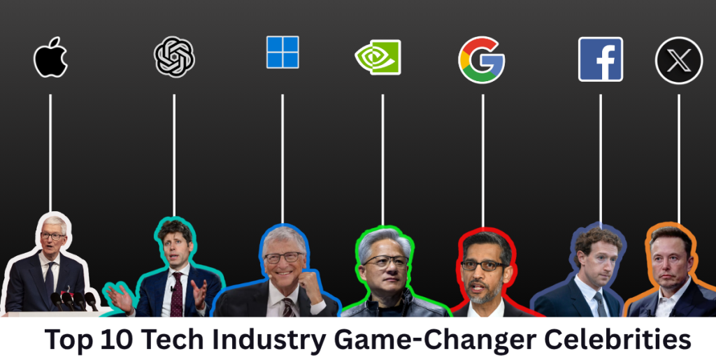 The Top 10 Game Changers Celebrities in the Tech World!