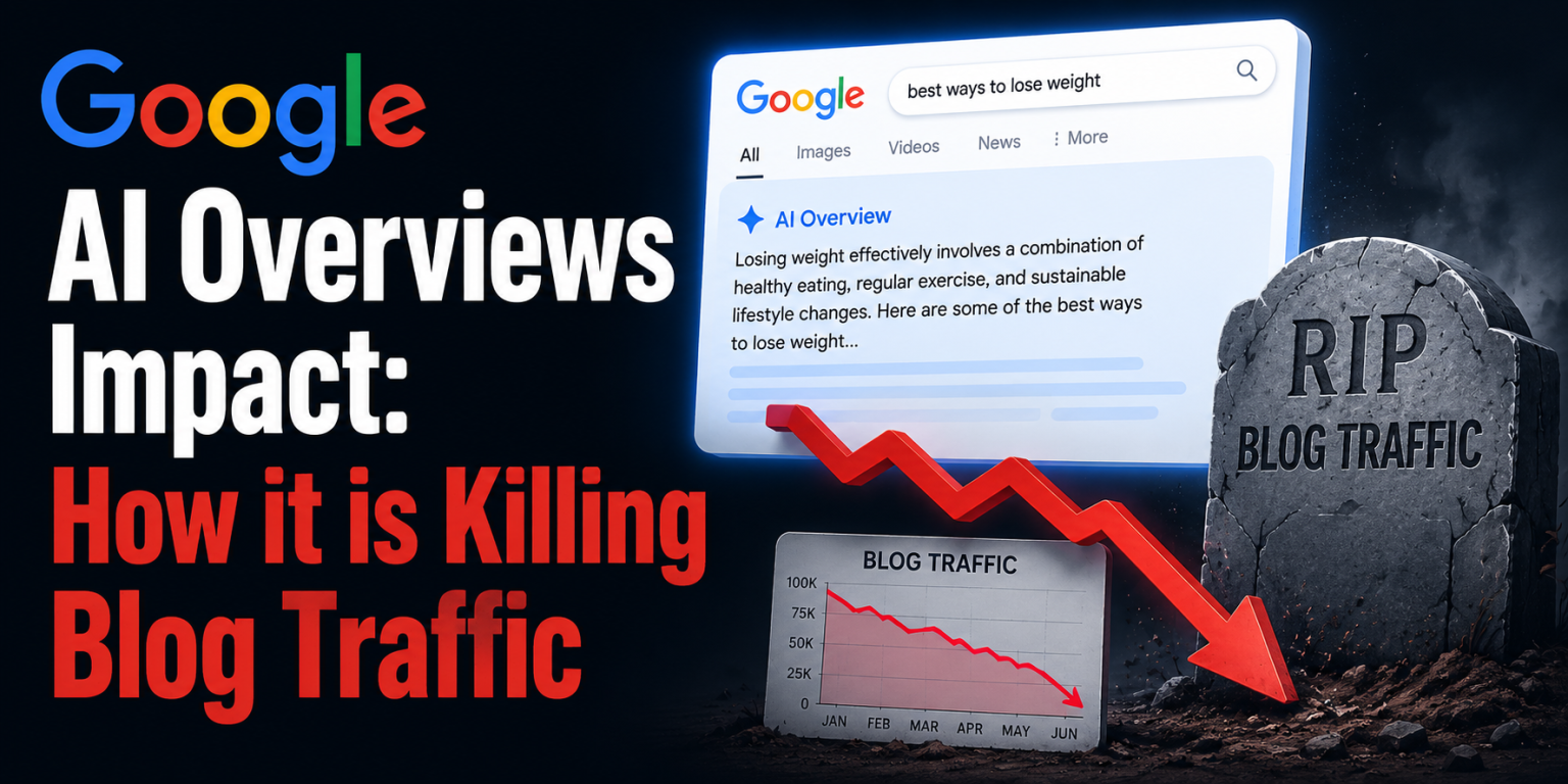 Google AI Overviews Impact: How it is Killing Blog Traffic